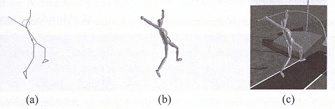 Schwimmlexikon-Computergrafik