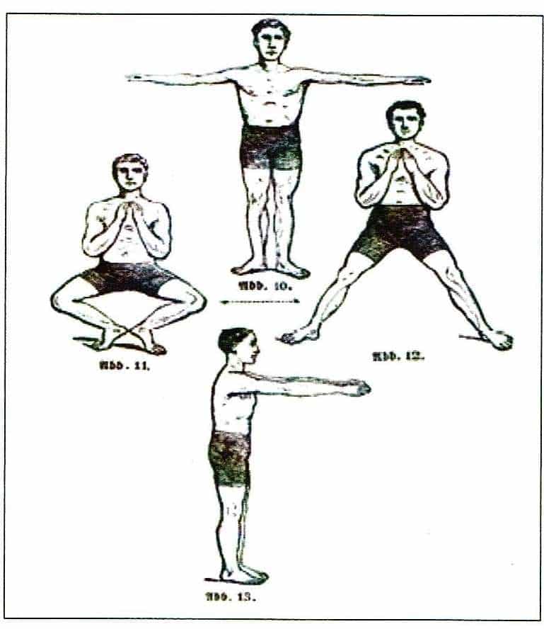 Abb.: Phasen des Erlernens des Brustschwimmens an Land nach der Drillmethode (Schwägerl, 1911)