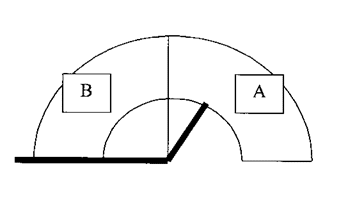 Abb.: Skizze zur Fußbeweglichkeit: Plantarflexion (A) und Dorsalflexion (B)