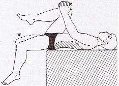 Schwimmlexikon-Verkürzung