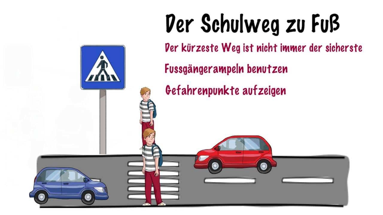 Der Weg zum Training – Unser achtjähriger Sohn möchte gern zum Schwimmtraining. Er müsste aber zweimal in der Woche allein zur Schwimmhalle gehen, weil wir berufstätig sind und keine Zeit haben. Der Verein bietet keine Lösung an. Wie sollten wir uns entscheiden? 1 Der Weg zum Training