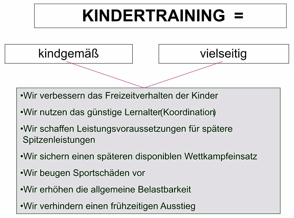 Hmm, es heißt ja kindgerechter Wettkampf, also müsste es mehr ein Spaß-Wettkampf sein, so würde ich das jetzt hineininterpretieren. 1 Schwimmlexikon-D.03 Kindgemaesse WK