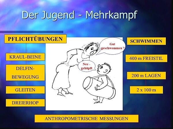 Wir hatten unser Kind zum Schwimmen angemeldet. Kürzlich kam es von einem Wettkampf zurück, wo er sogar hüpfen musste. Was bringt das? 1 Schwimmlexikon-D.04 JMK1