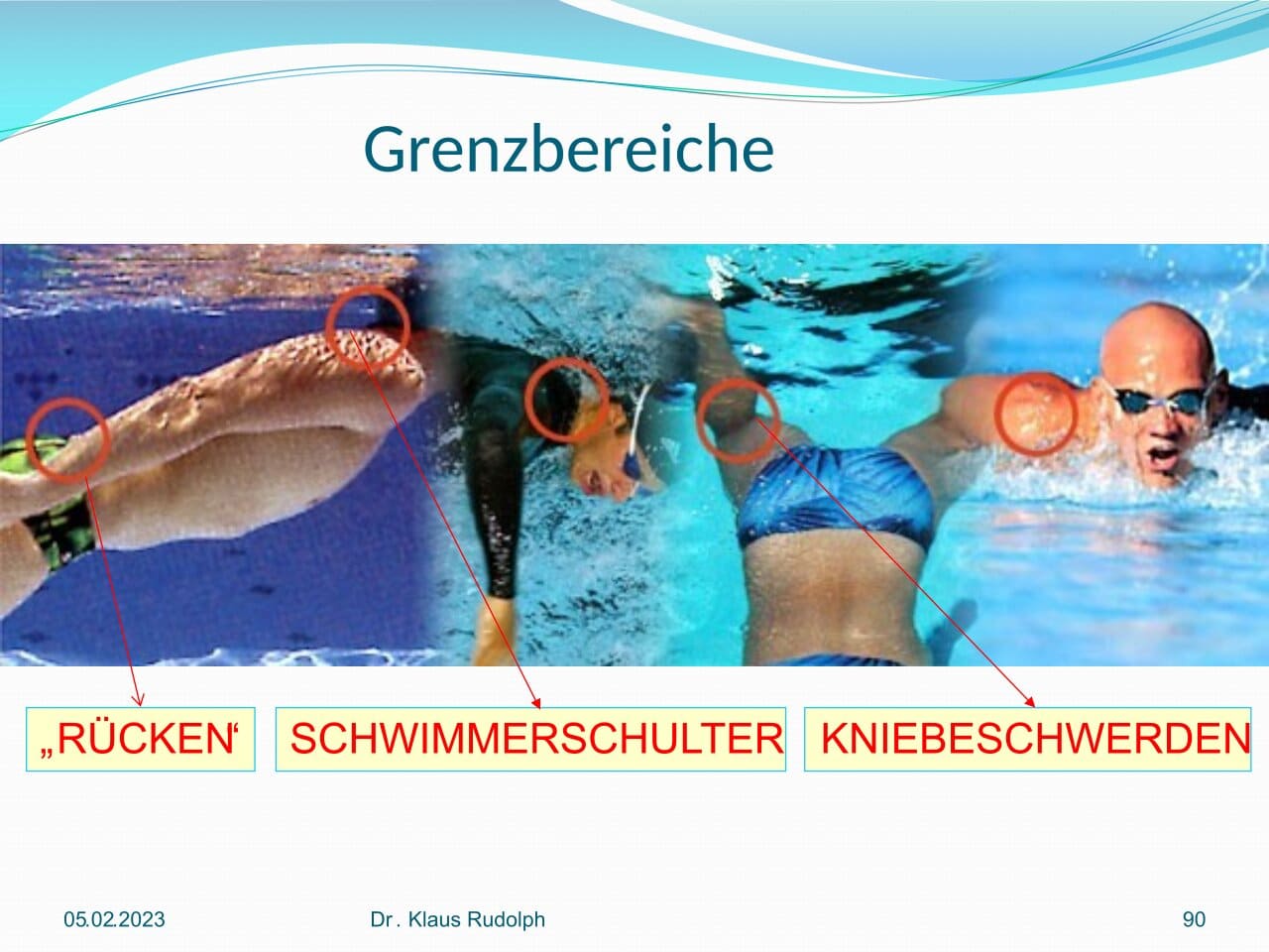 Wie vermeidet man am besten körperliche Beschwerden, die durch extremes Schwimmen auftreten können? 1 Schwimmlexikon-E.03 Grenzbereiche 1