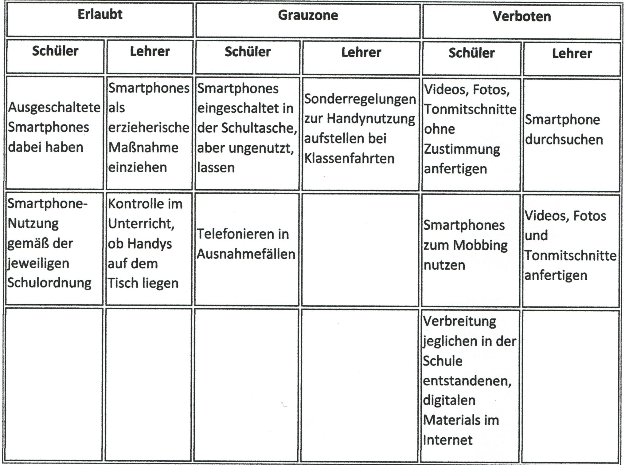 Schwimmlexikon-F.08 Smartphone 2 scaled