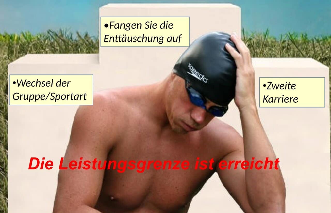 Was passiert, wenn meine Tochter die erforderlichen Zeiten nicht schwimmt und nicht mehr am Stützpunkt trainieren darf? 1 Schwimmlexikon-Leistungsgrenze A.15